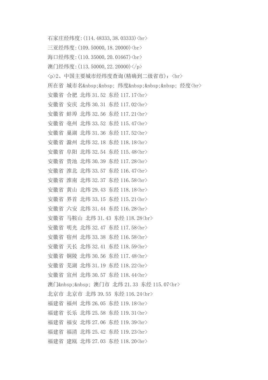 中国各主要大城市经纬度数据.docx_第2页