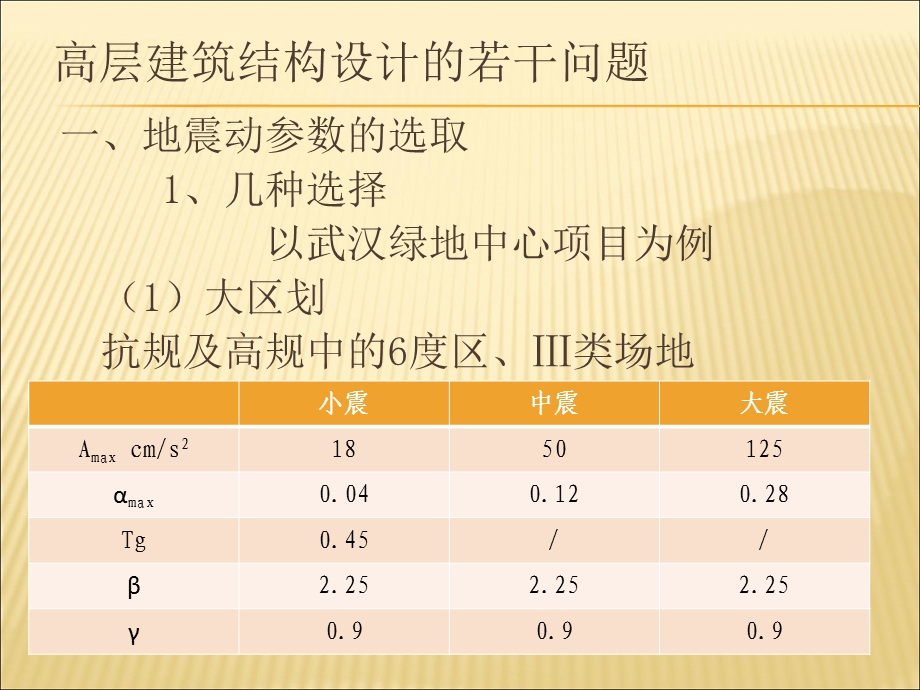 高层建筑结构设计的若干问题.ppt_第1页