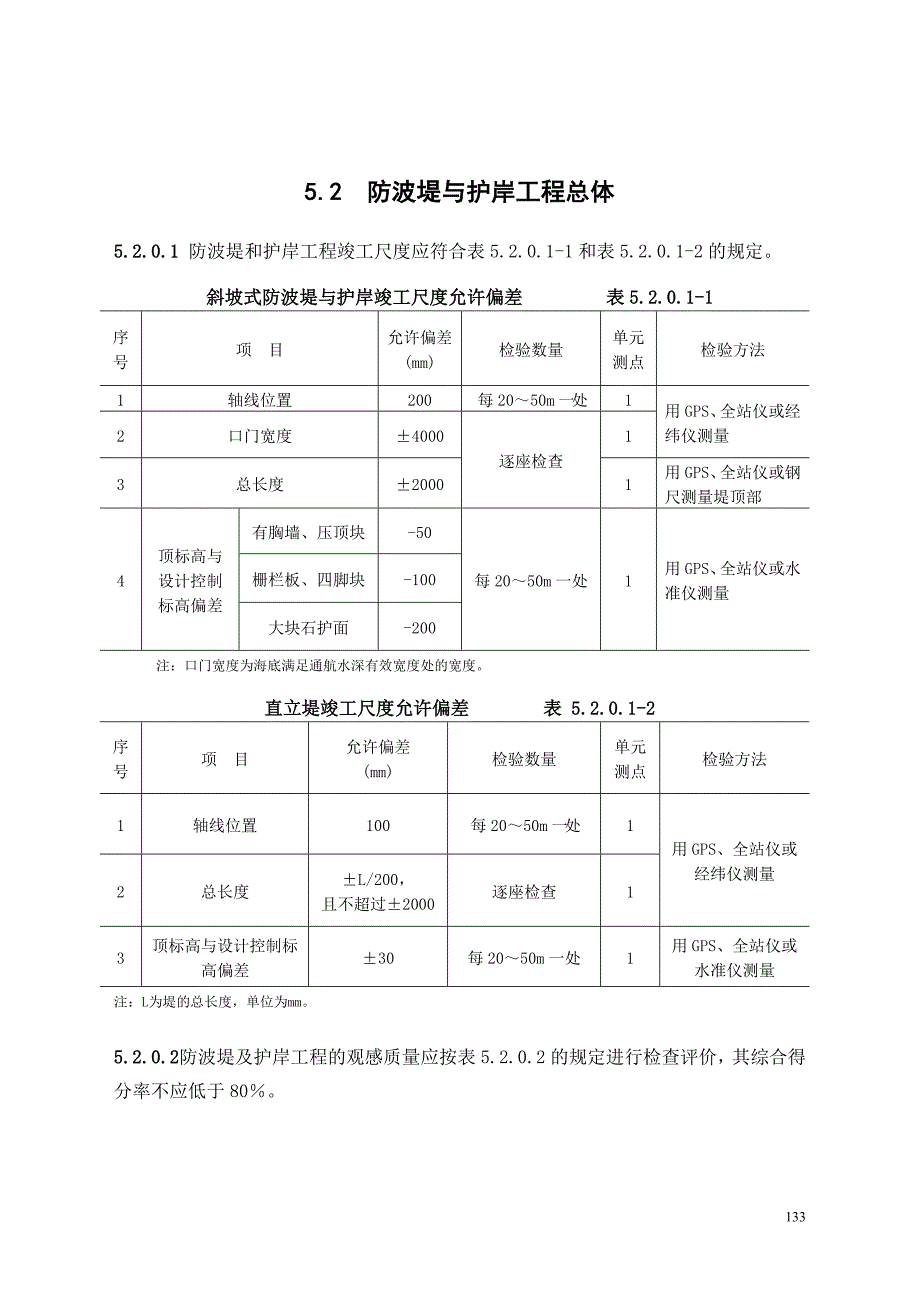 第5篇 防波堤与护岸工程质量检验.doc_第2页