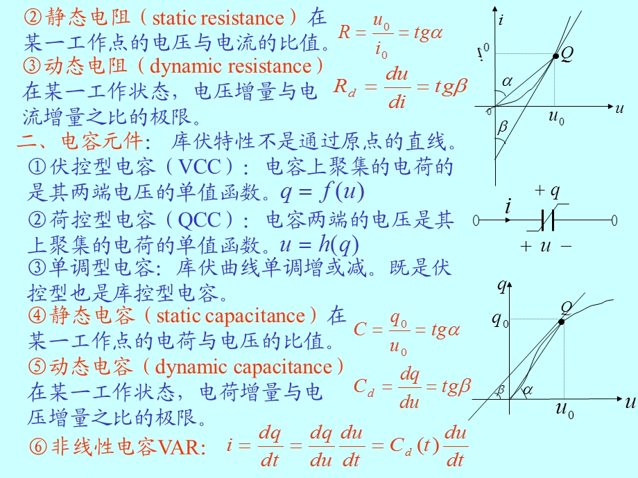 非线性电路分析.ppt_第2页