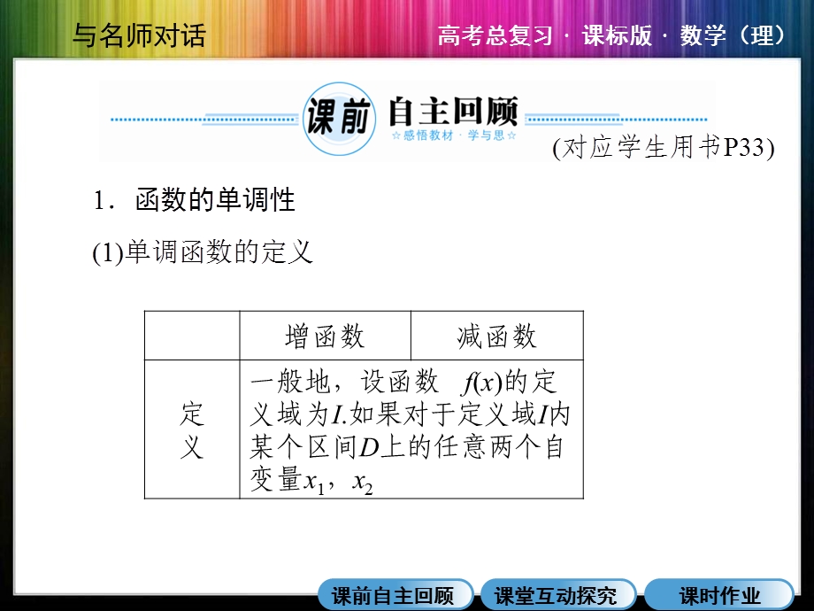 高三总复习函数的单调性与最值.ppt_第3页