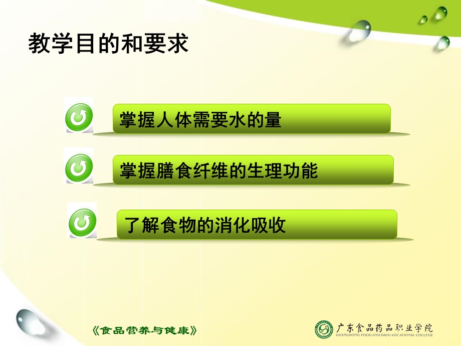 食品营养与健康-07水、膳食纤维、消化吸收.ppt_第3页