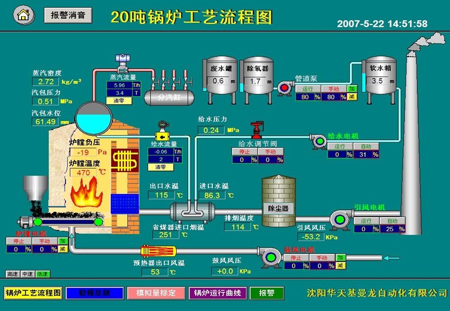 锅炉生产工艺流程图.ppt_第3页