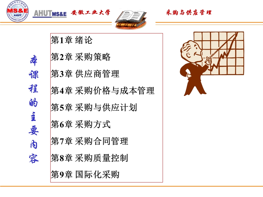 采购价格与成本管理.ppt_第2页