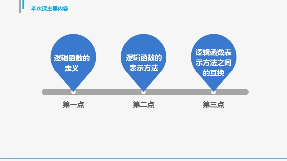 逻辑函数及表示方法.ppt_第3页