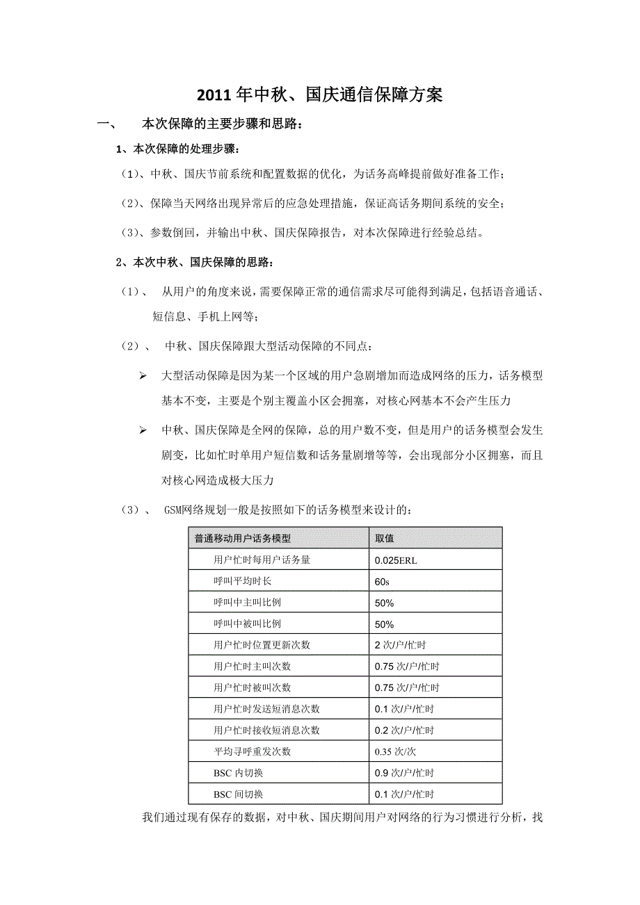 中、国庆通信保障方案.docx_第1页