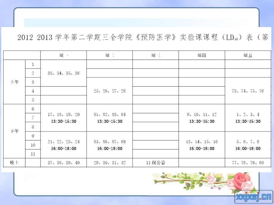 劳卫总论及中毒 ppt课件.ppt_第1页