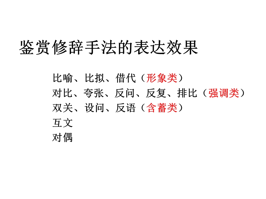 诗歌鉴赏之鉴赏诗歌中修辞手法的表达.ppt_第1页