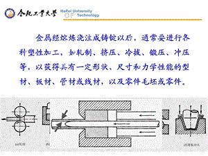 金属及合金的塑性变形与再结晶.ppt