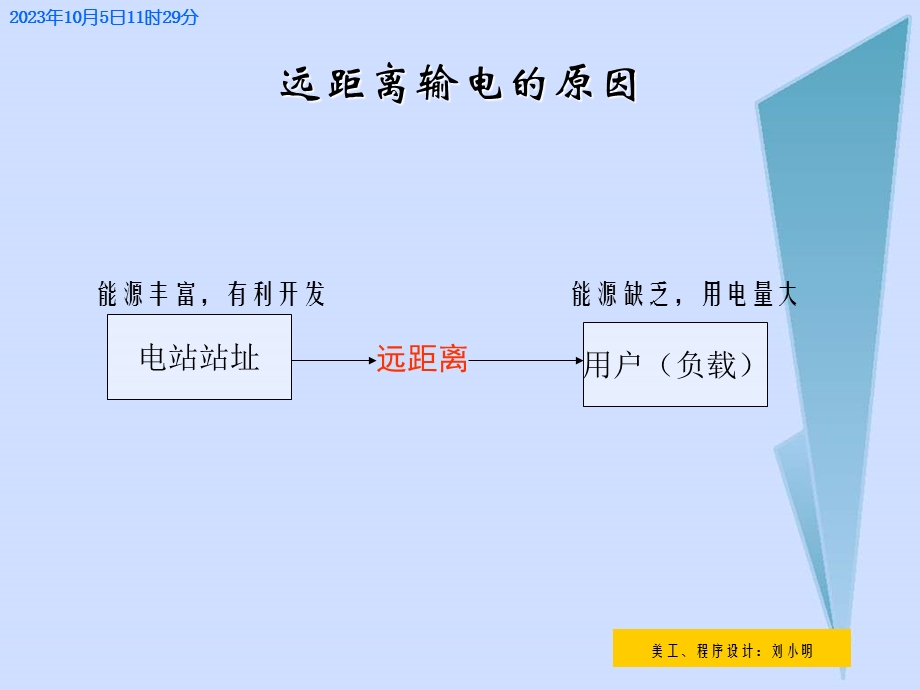 高二物理远距离输电ppt.ppt_第3页