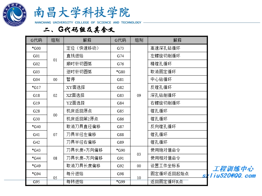 项目二：刀具半径补偿.ppt_第3页