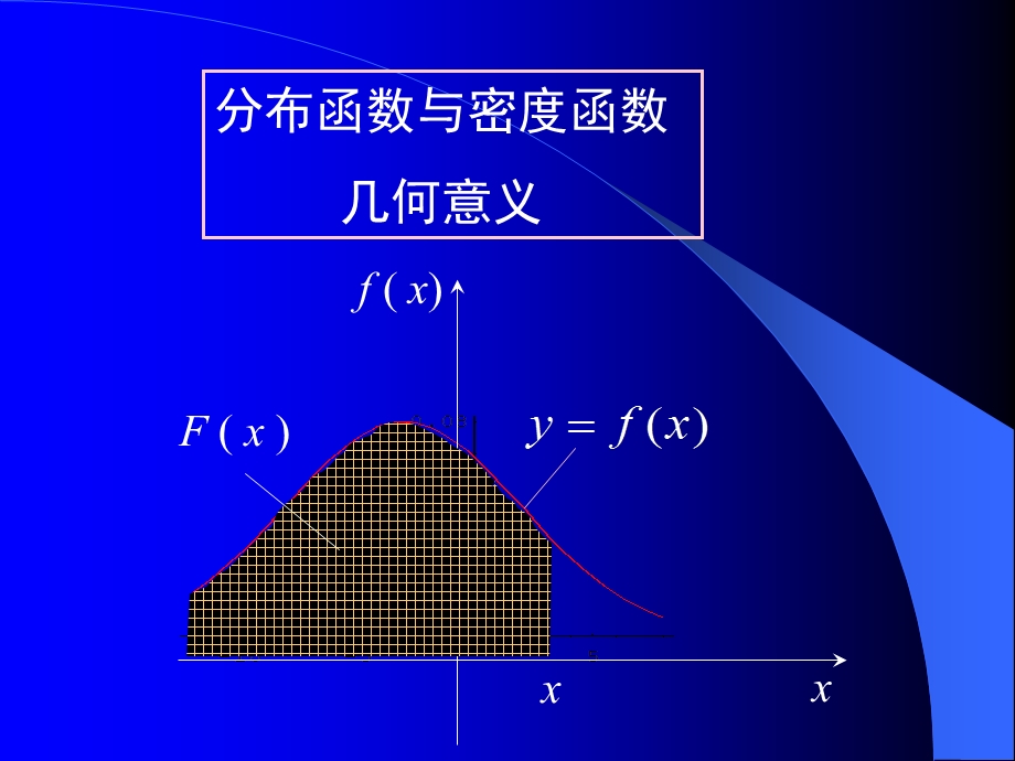 连续型随机变量机器概率分布.ppt_第2页