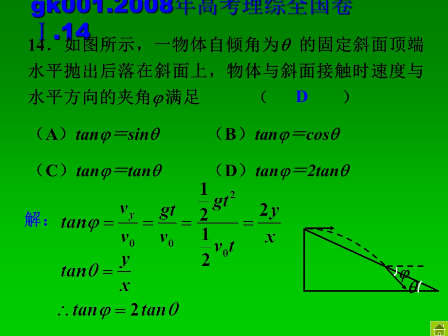 高三物理专题复习课件-平抛运动.ppt_第3页