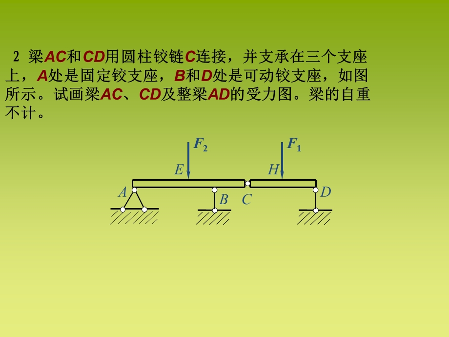 论力学第一章受力分析习题课件.ppt_第3页