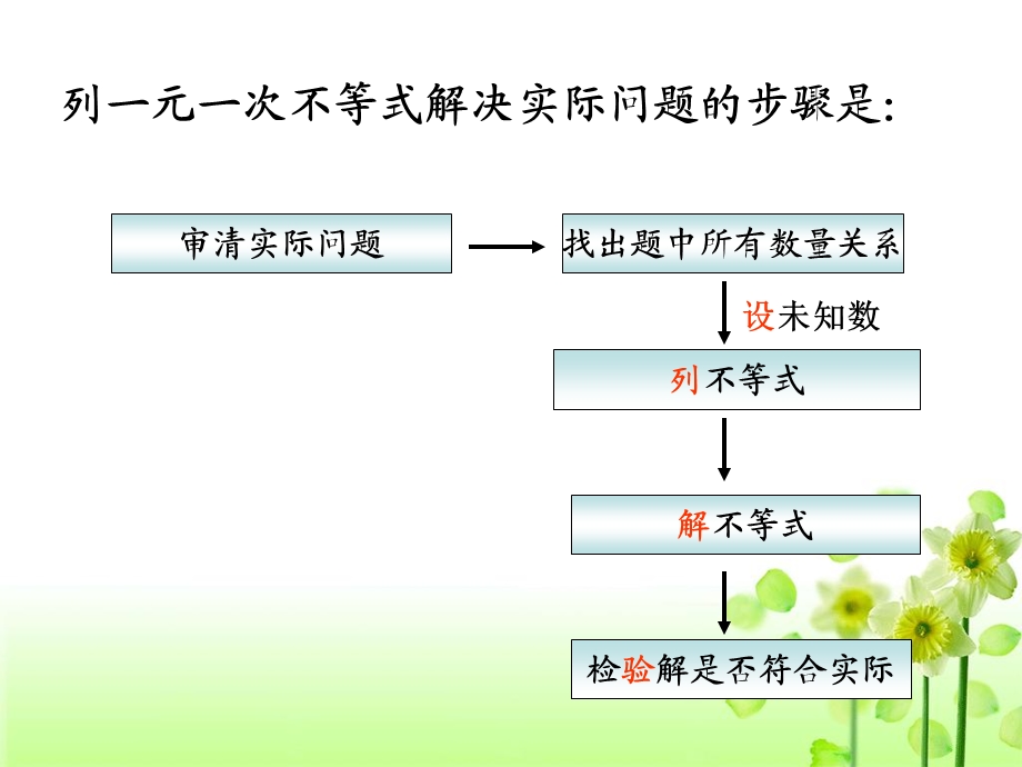 1.5一元一次不等式与一次函数1.ppt_第3页