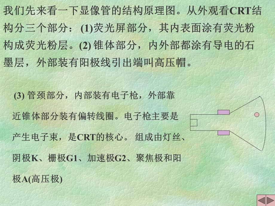 计算机硬件之显示器.ppt_第3页