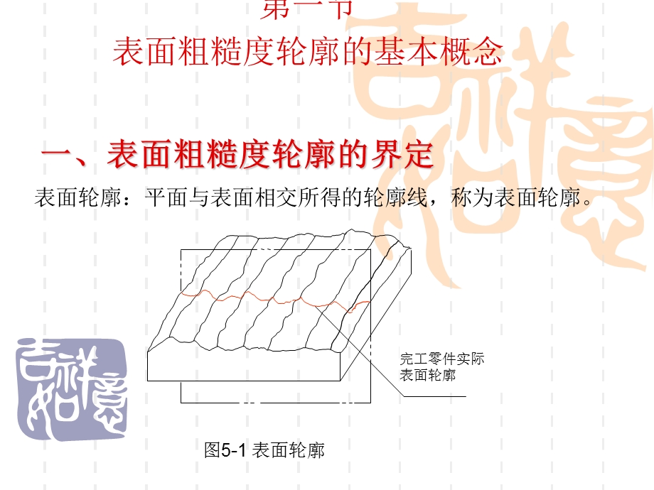 表面粗糙度及滚动轴承.ppt_第3页