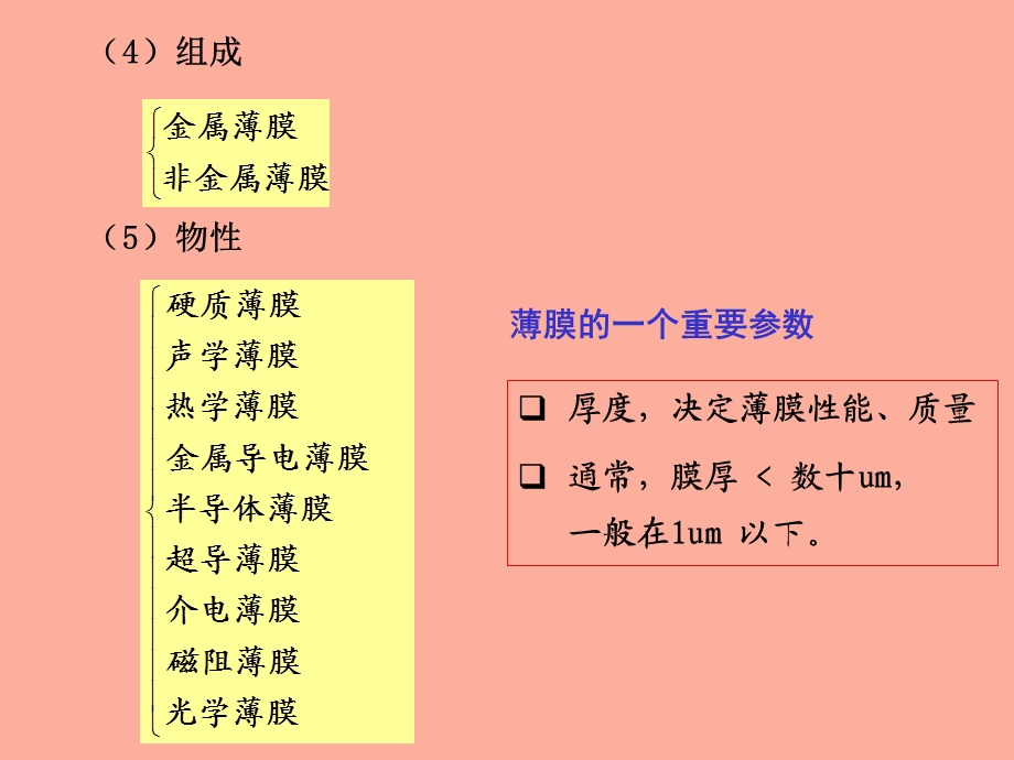 薄膜制备技术.ppt_第3页