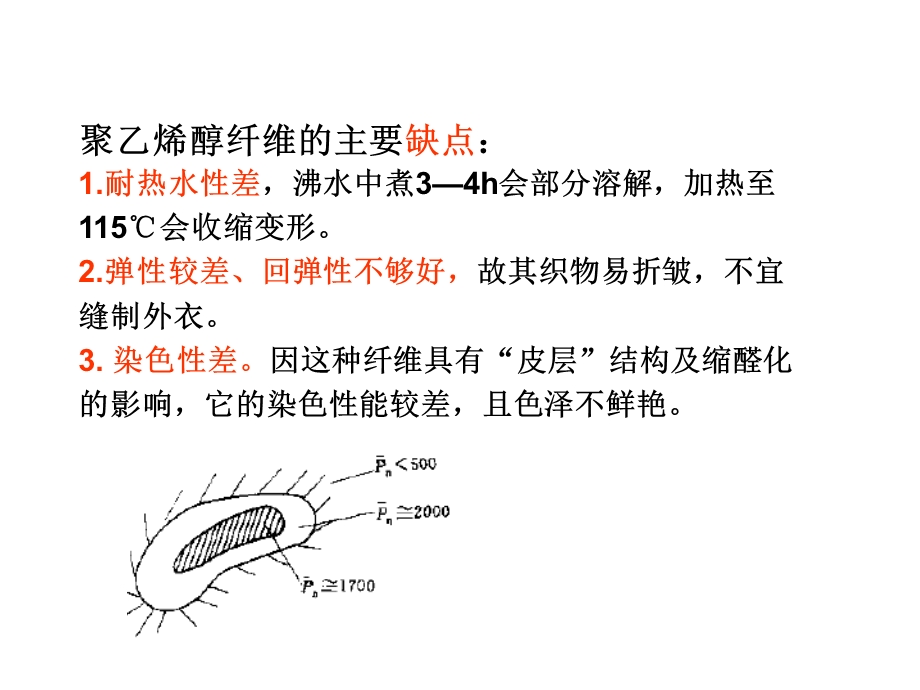 醋酸乙烯酯溶液聚合生产工艺.ppt_第3页