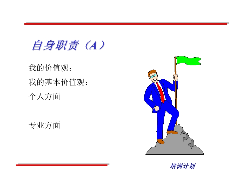 领导艺术培训中层干部.ppt_第3页