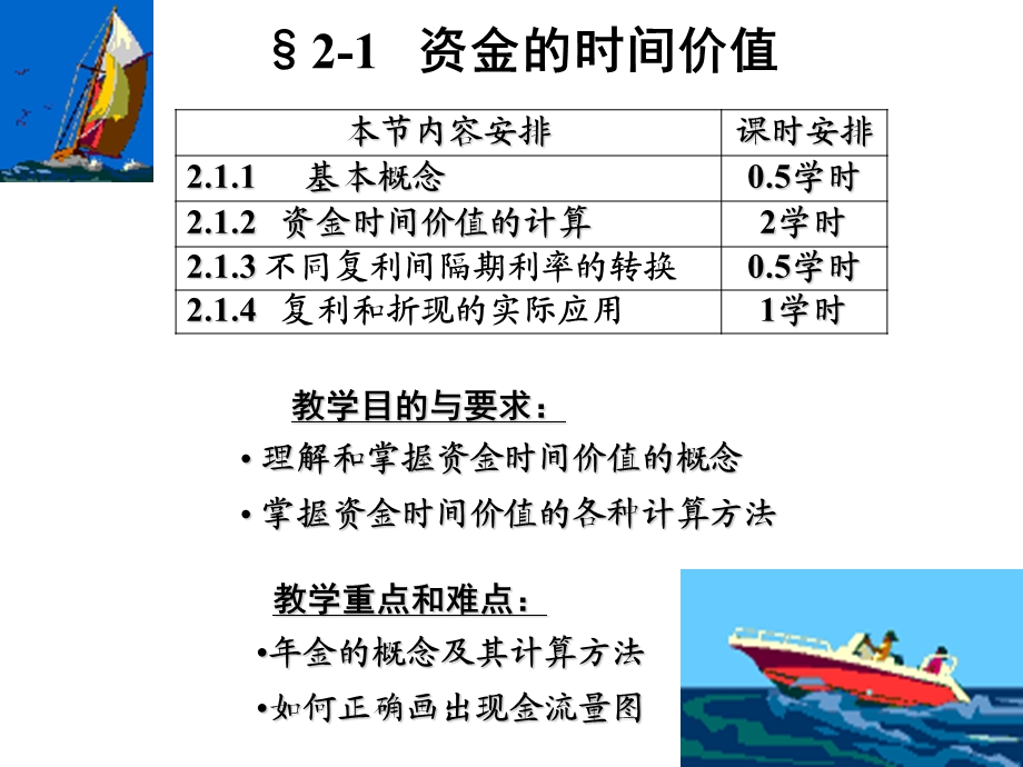 财务管理的基础TSL.ppt_第2页