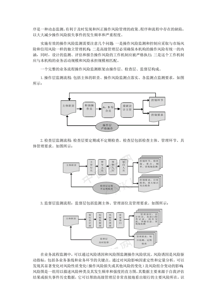 商业银行操作风险管理.docx_第2页