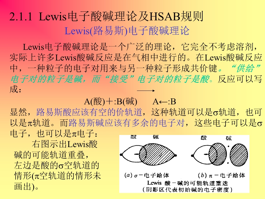 酸碱理论与非水溶剂化学.ppt_第2页