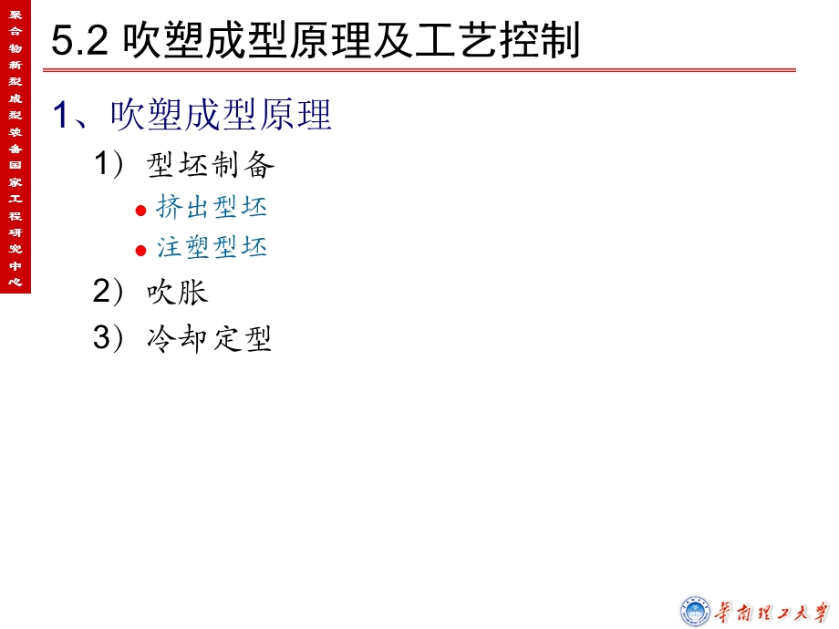 高分子成型工艺学课件第六章中空吹塑.ppt_第3页