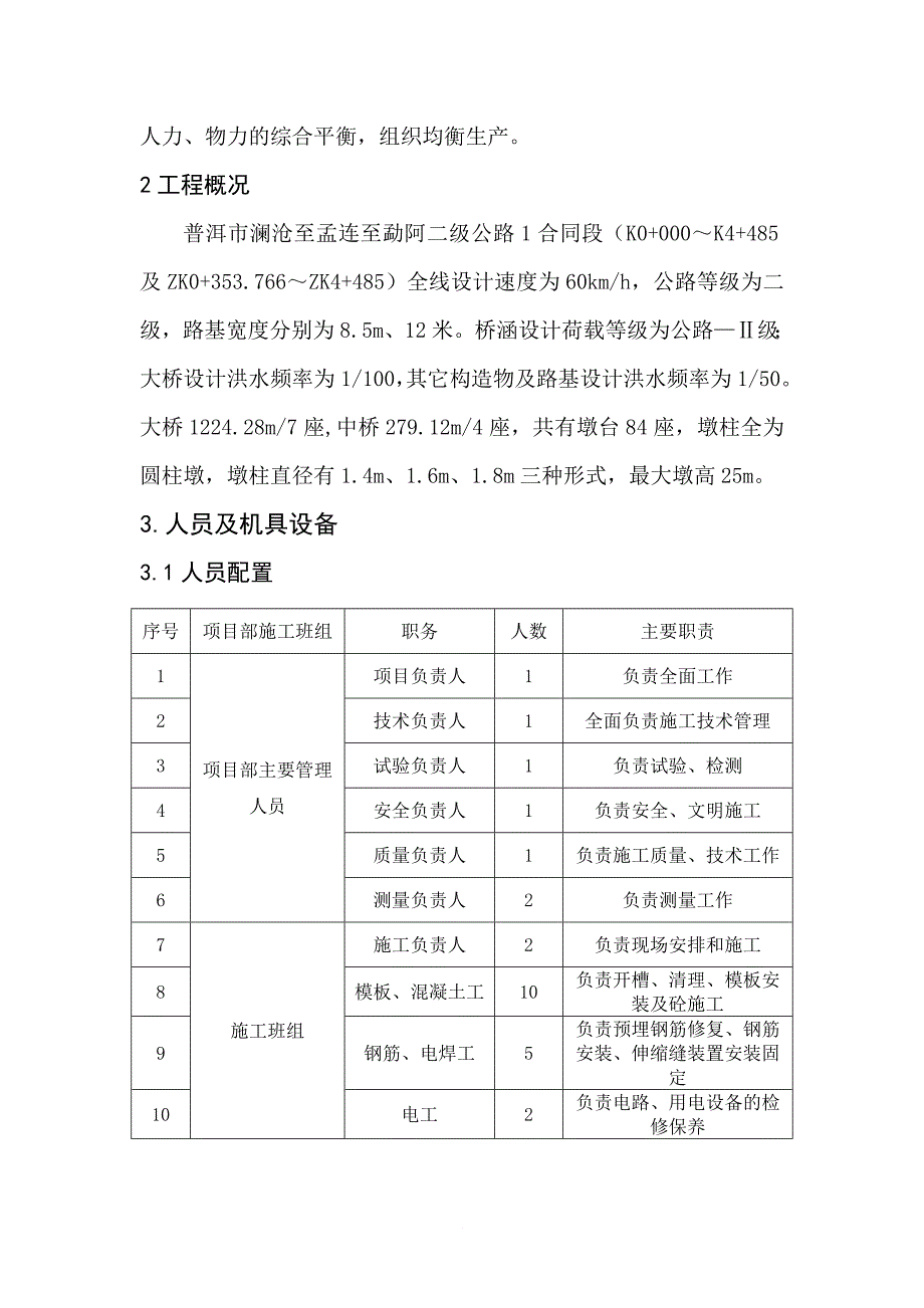 圆墩柱施工方案.doc_第2页