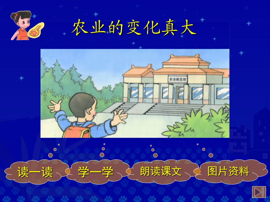 农业的变化真大教学演示课件.ppt_第2页