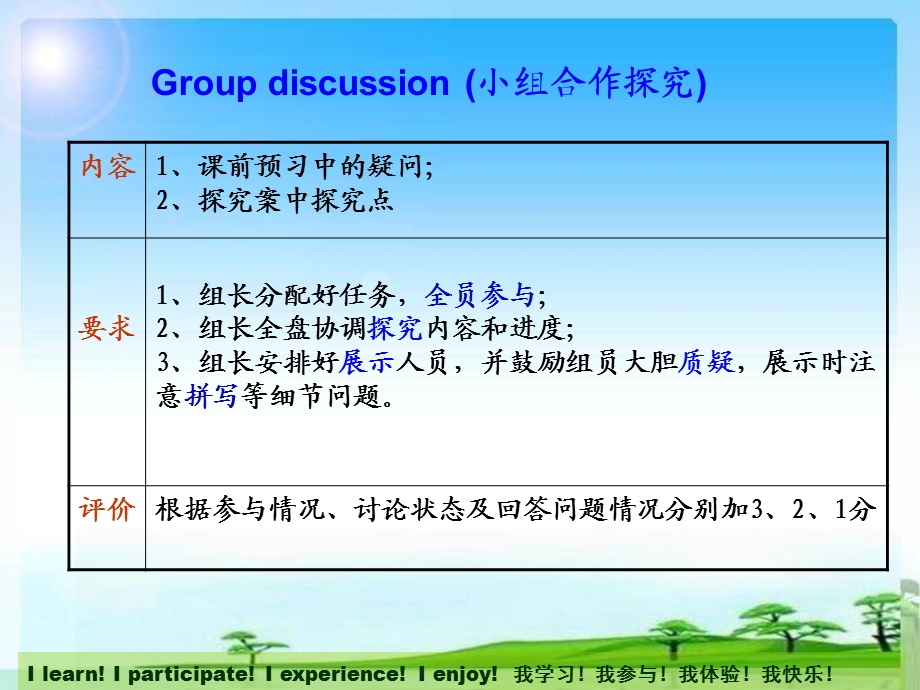 高一英语必修一第三单元reading课件.ppt_第3页