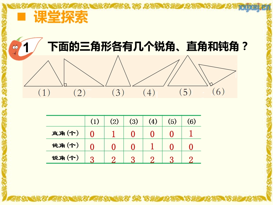 角形的分类按角和边.ppt_第3页