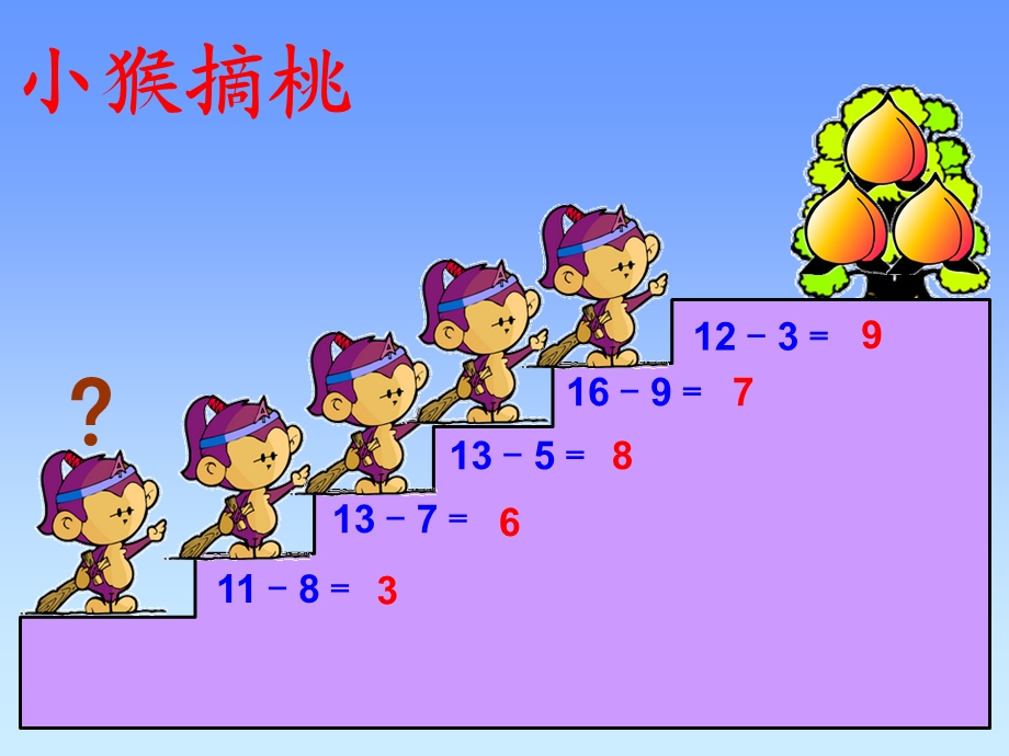 解决问题用数学多余.ppt_第1页