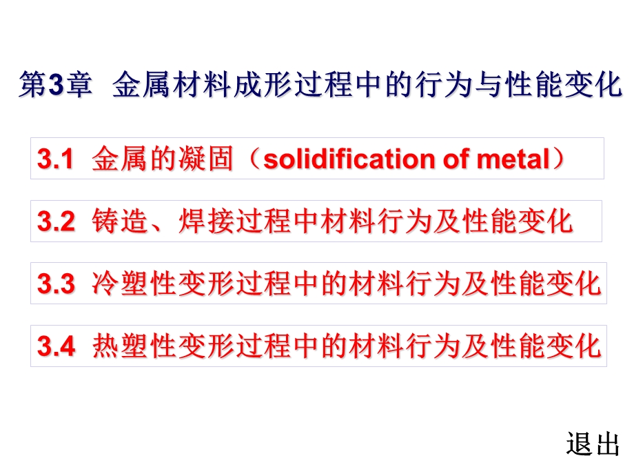 金属材料成形过程中的行为与性能变化.ppt_第1页