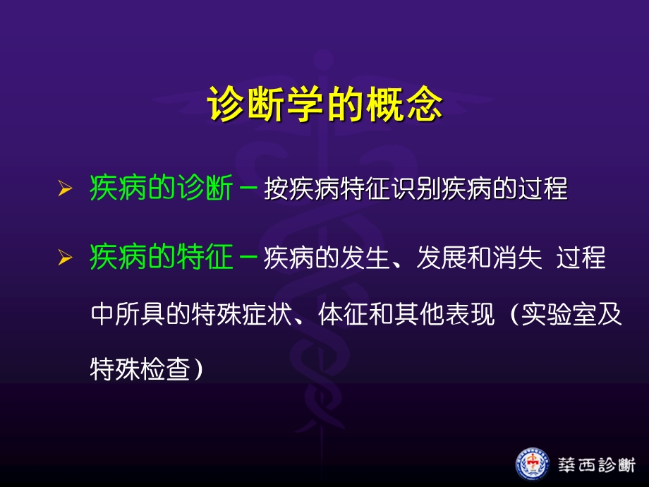 诊断学绪论教学课件.ppt_第3页