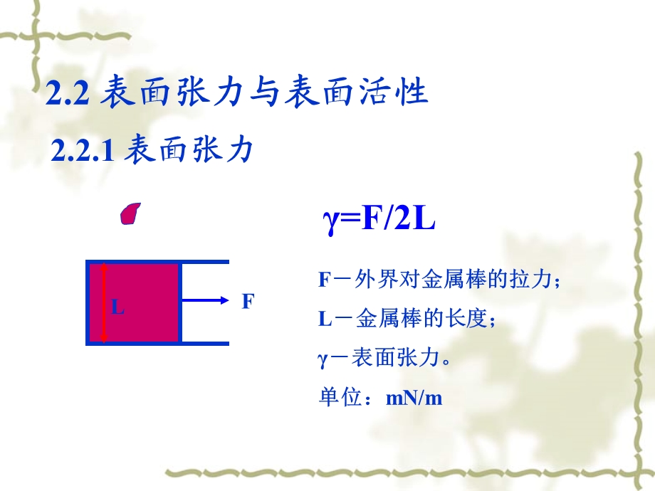 表面活性剂化学第2章.ppt_第3页