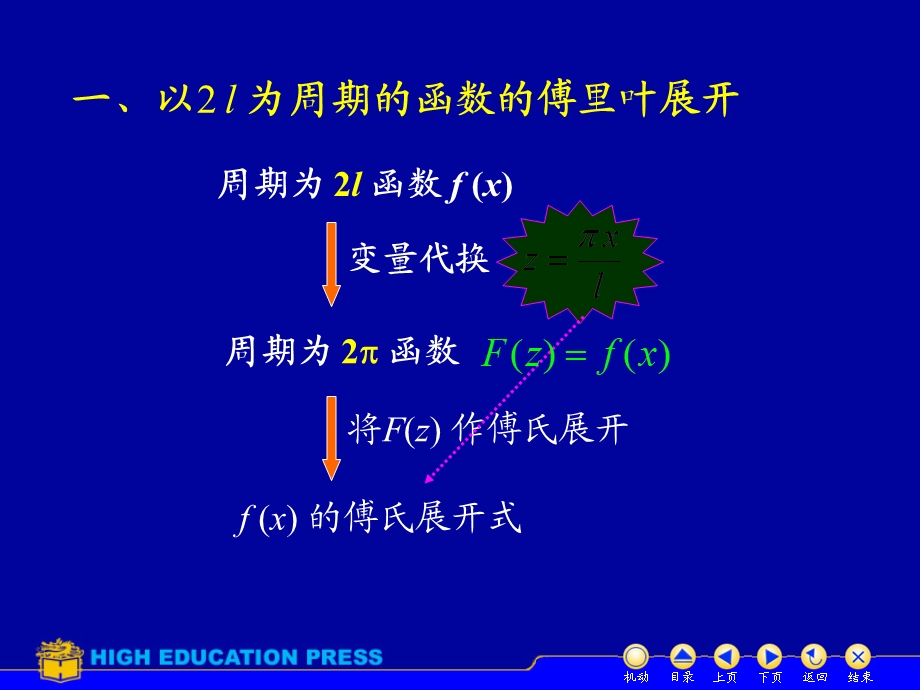 般周期的傅里叶级数.ppt_第2页