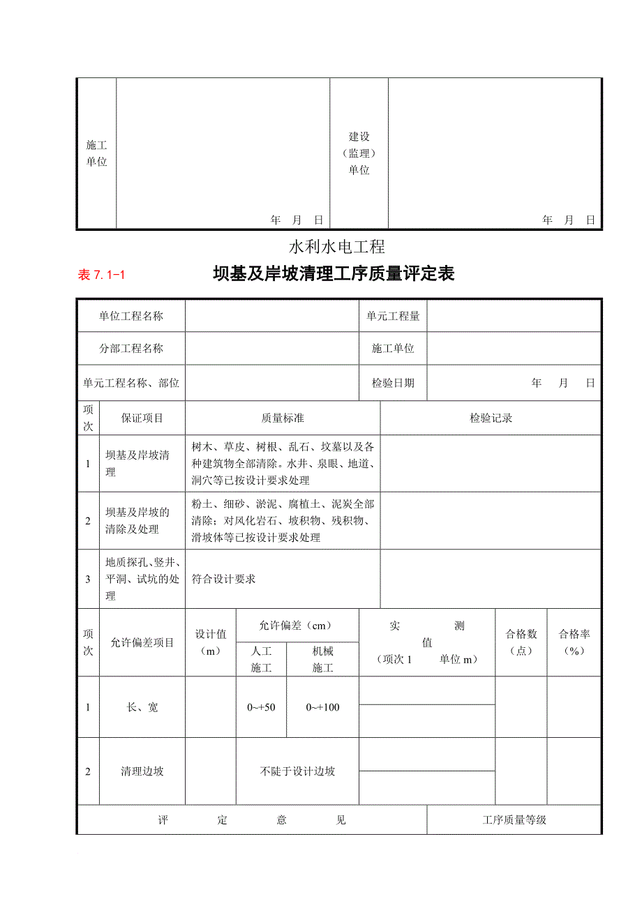 j泸定县新城建设水利工程检评表8,第八部分 碾压式土石坝及砌石坝工程单元工程质量评定表.doc_第2页