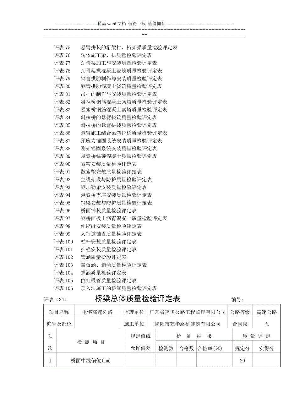 j桥梁涵洞工程质量检验评定表.doc_第2页