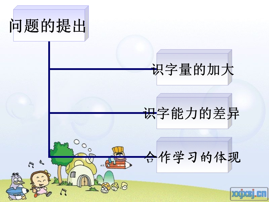 识字教学讲座PPT课件.ppt_第2页