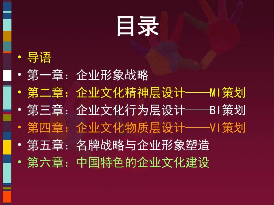 企业形象策划PPT课件.ppt_第2页