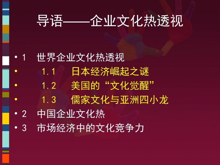 企业形象策划PPT课件.ppt_第3页