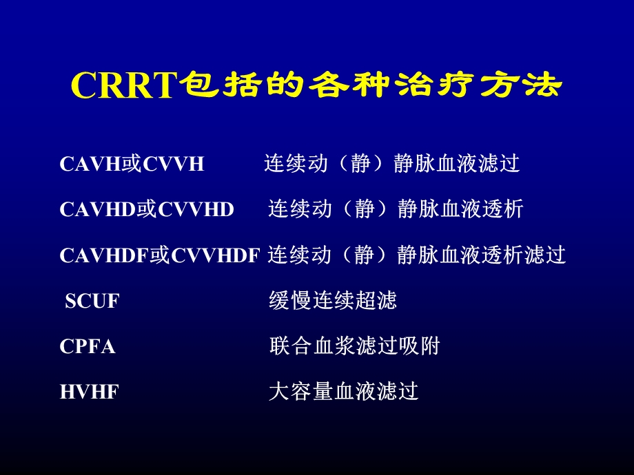 连续性肾替代治疗CRR.ppt_第3页