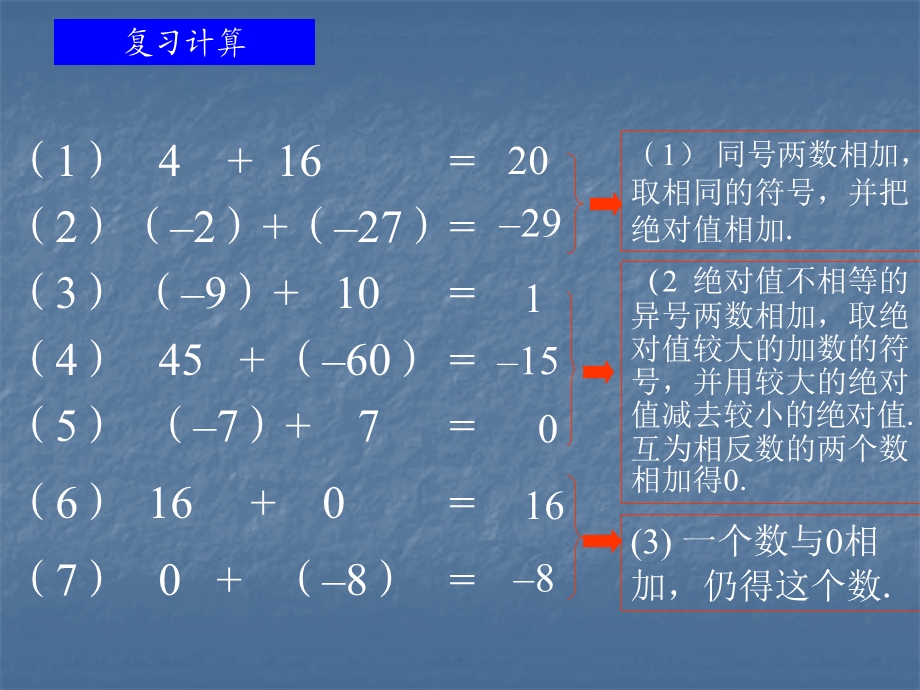 1.3.2有理数的减法.ppt_第2页