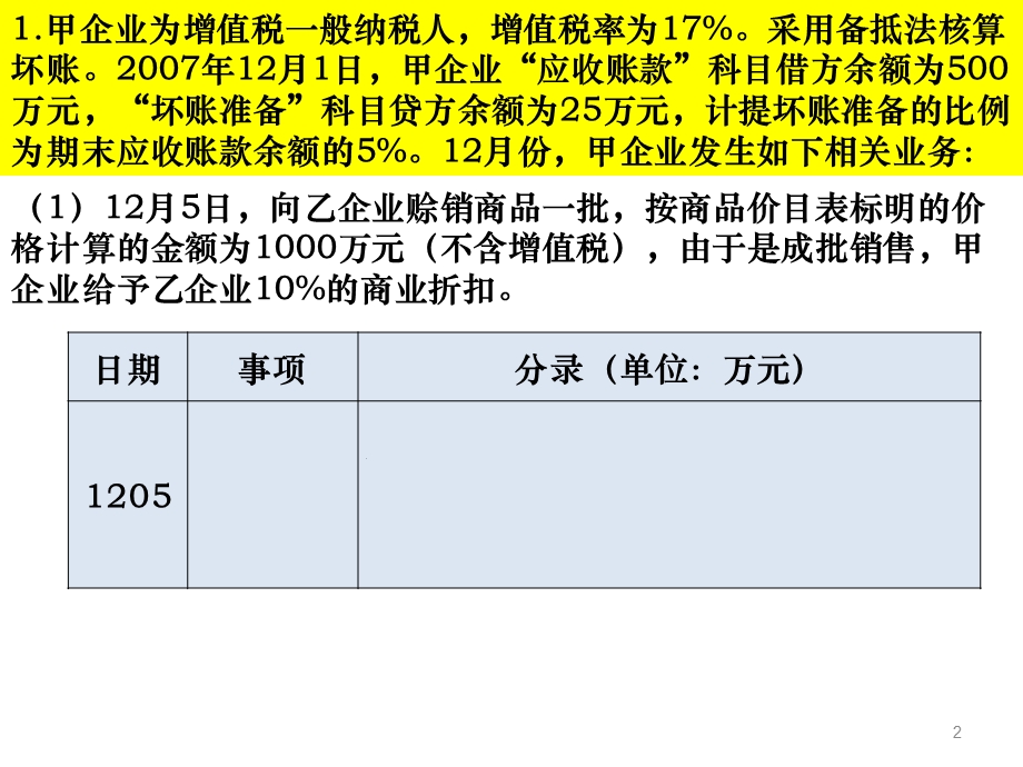 财务会计作业及作业讲解.ppt_第2页