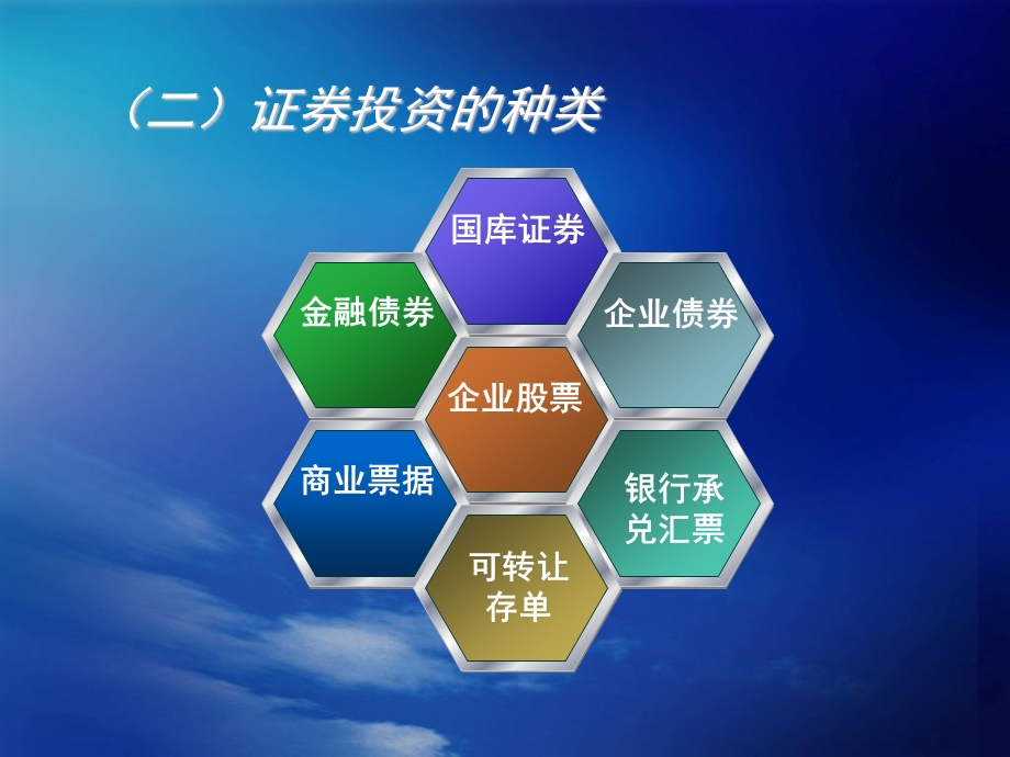 财务管理第六章证券投资.ppt_第3页