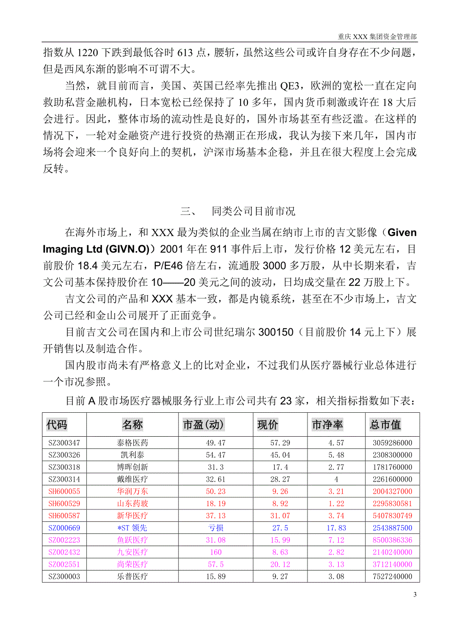 公司IPO事项和问题.docx_第3页