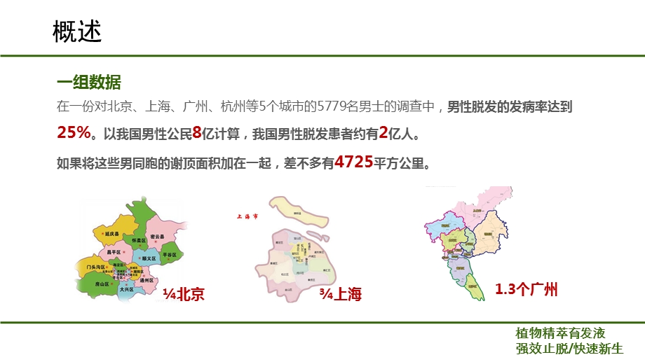 雄激素性脱发非药物治疗A.ppt_第3页