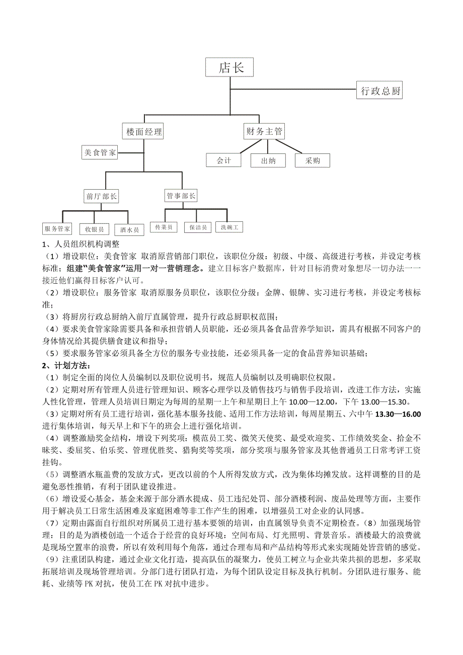 品位酒楼管理方案.docx_第2页