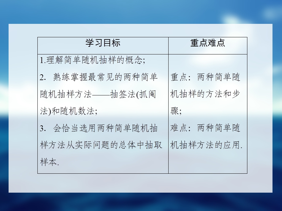 随机抽样公开课件.ppt_第2页